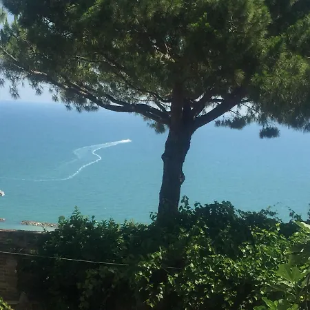 Sospeso Fra Cielo E Mare 公寓 滨海库普拉